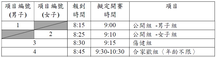 第二屆 國慶黃金泳錦標賽 2025